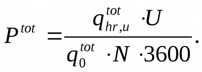 Diagramme axonométrique du chauffage et de la ventilation