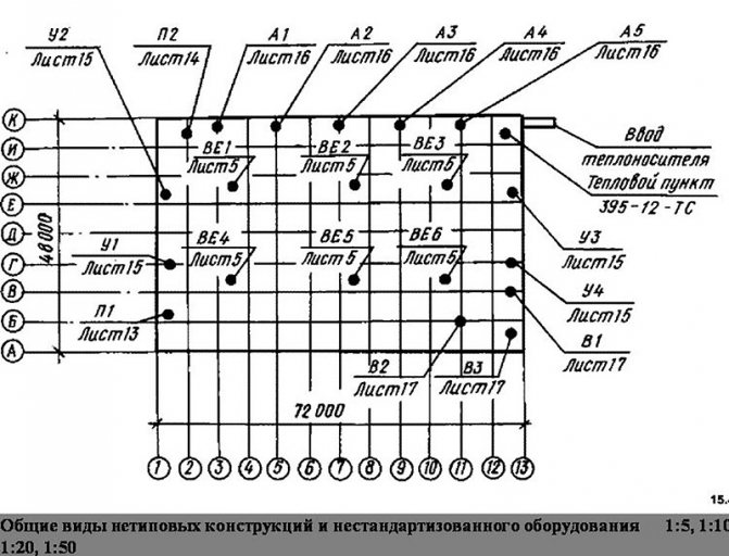 Diagramme axonométrique du chauffage et de la ventilation