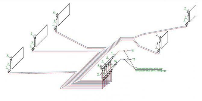 Axonométrie comment dessiner un pipeline