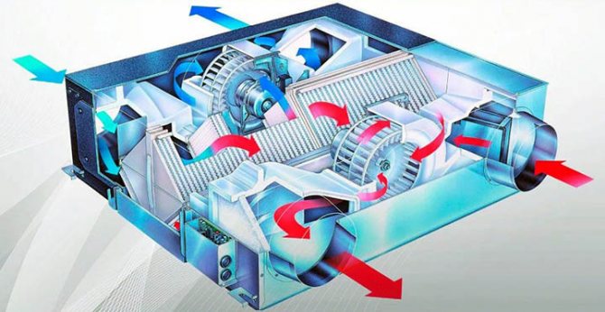 Énergie alternative et systèmes de chauffage pour une maison privée
