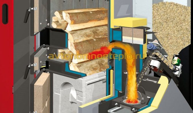 Briquettes ou granulés.Qu'est-ce qui est plus rentable à produire