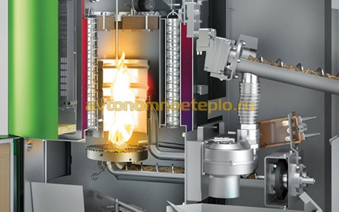 Briquettes ou granulés. Qu'est-ce qui est plus rentable à produire