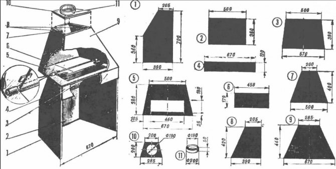 Pour fabriquer un insert de cheminée, il faut savoir utiliser une machine à souder