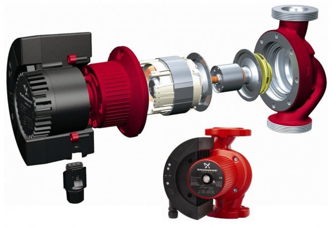 Pompe de circulation rotative: types et avantages