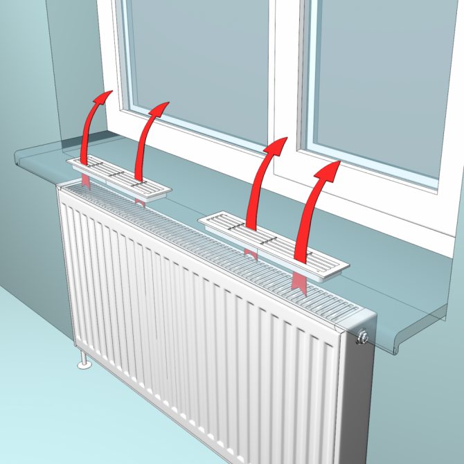 Circulation d'air