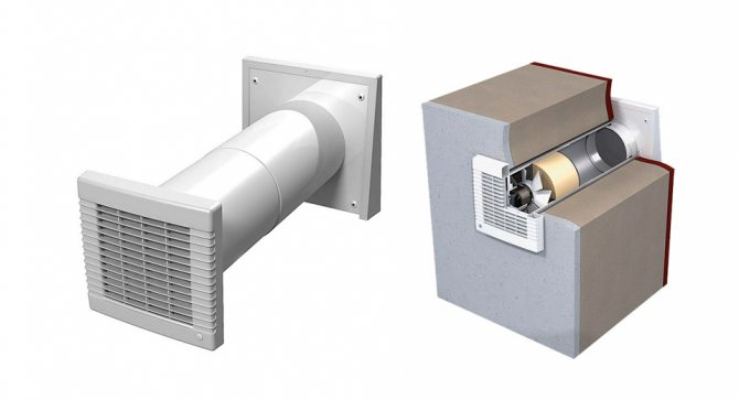 Systèmes de ventilation décentralisés pour une maison privée