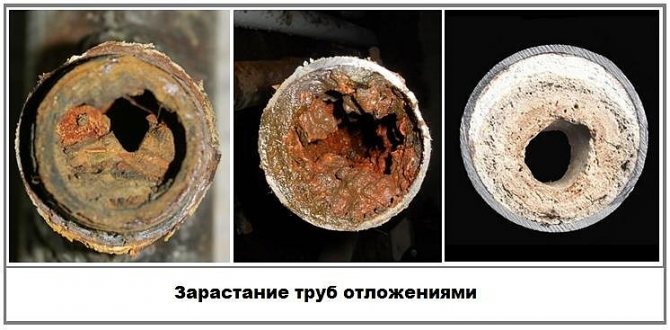 diamètre des tuyaux en polypropylène pour chauffer une maison privée