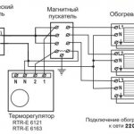 À quoi sert un thermostat dans un système de chauffage?
