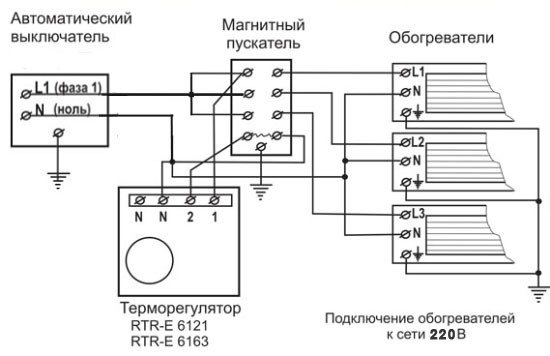 À quoi sert un thermostat dans un système de chauffage?