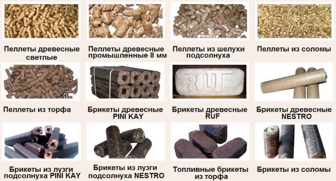 Différents types de matières premières peuvent être utilisés pour la production de briquettes de combustible.