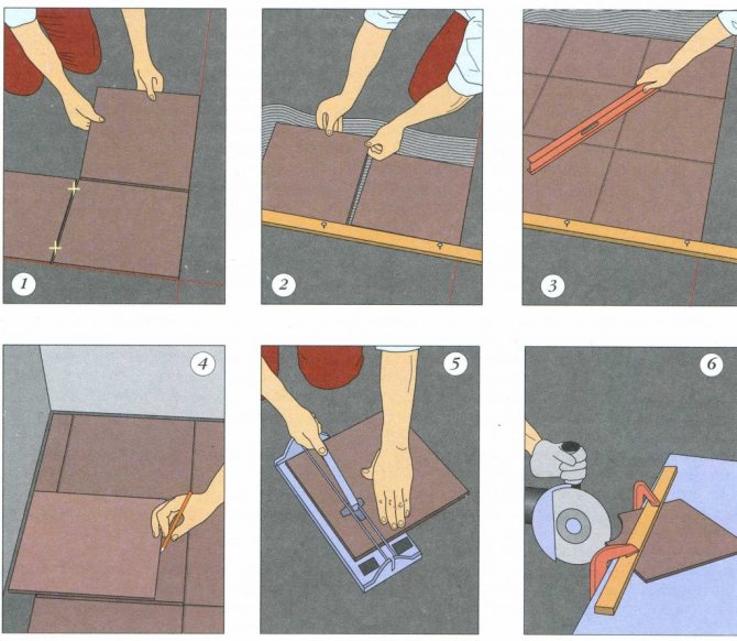 Un outil approprié est également préparé pour travailler avec des carreaux.