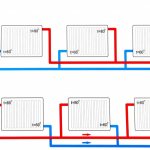 système de câblage à double circuit