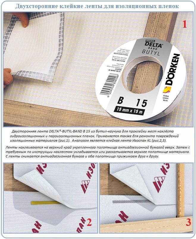 Ruban de connexion double face pour dispositif de contrôle de vapeur
