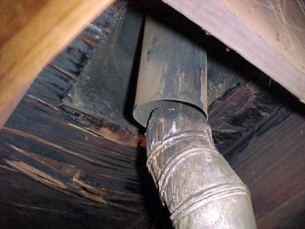 Cheminée pour cuisinière à gaz