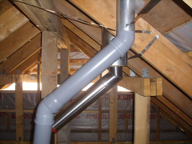 Ventilation naturelle dans la chaufferie