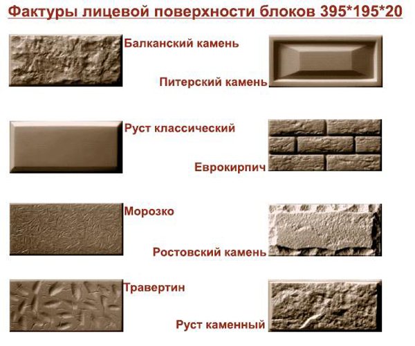 Textures de bloc de chaleur