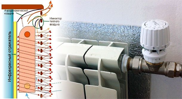 Feuille derrière le radiateur