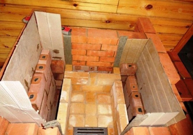 Revêtement de bricolage des fours et des unités de chauffage