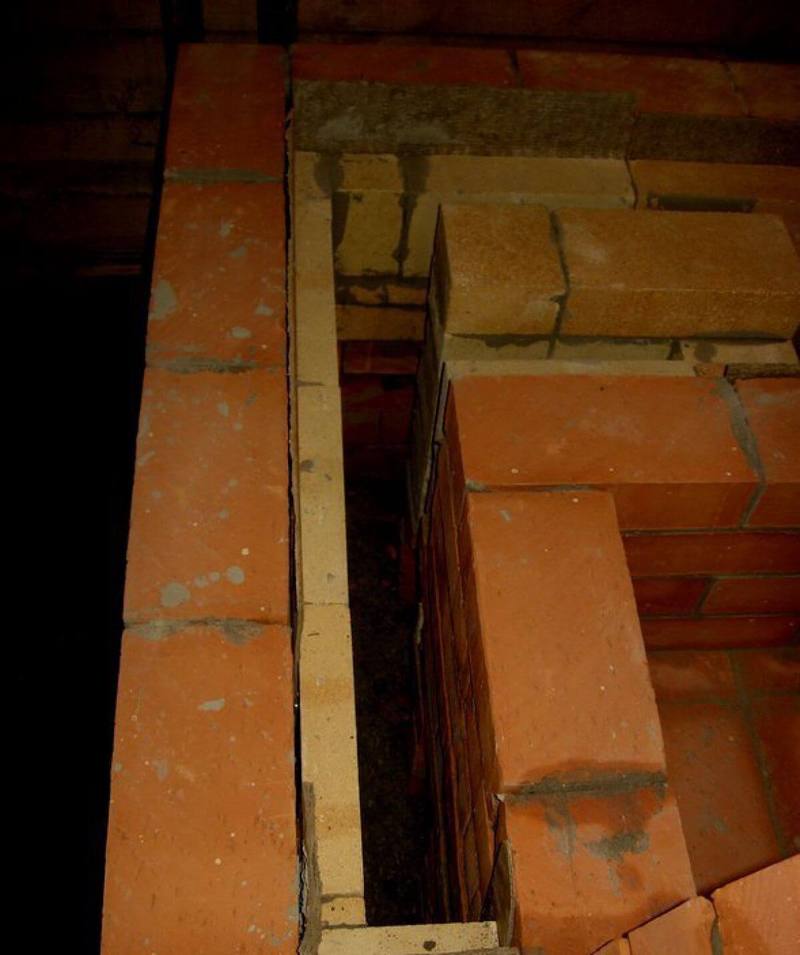 Revêtement de bricolage des fours et des unités de chauffage