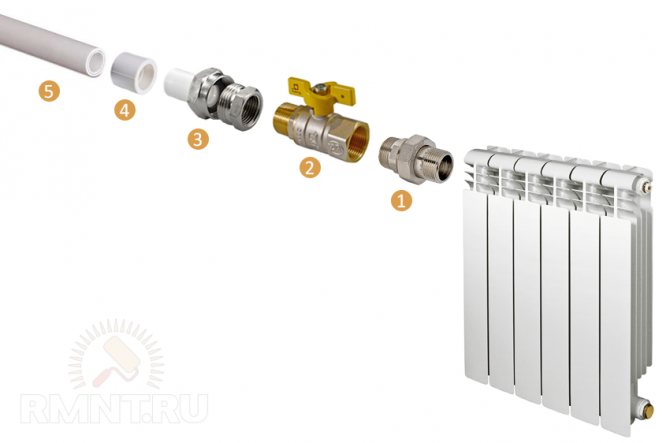 Raccords pour un radiateur en fonte
