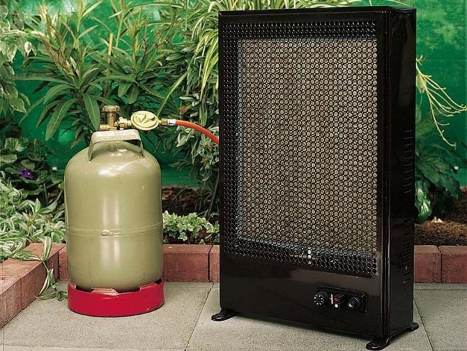 Chauffage au gaz à effet de serre