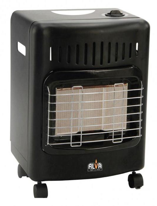 convecteurs à gaz pour une résidence d'été qui est de meilleurs avis