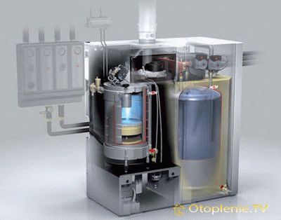 Chaudières à gaz sans cheminée