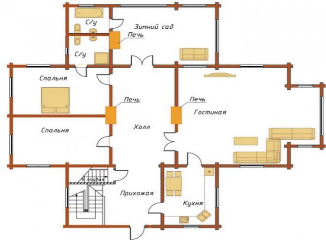 Où est le meilleur endroit pour mettre un poêle dans une maison en bois