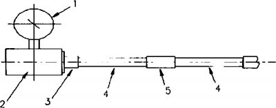 Méthode d'essai de pipeline hydrostatique