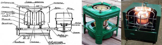 BRÛLEUR DIESEL BRICOLAGE
