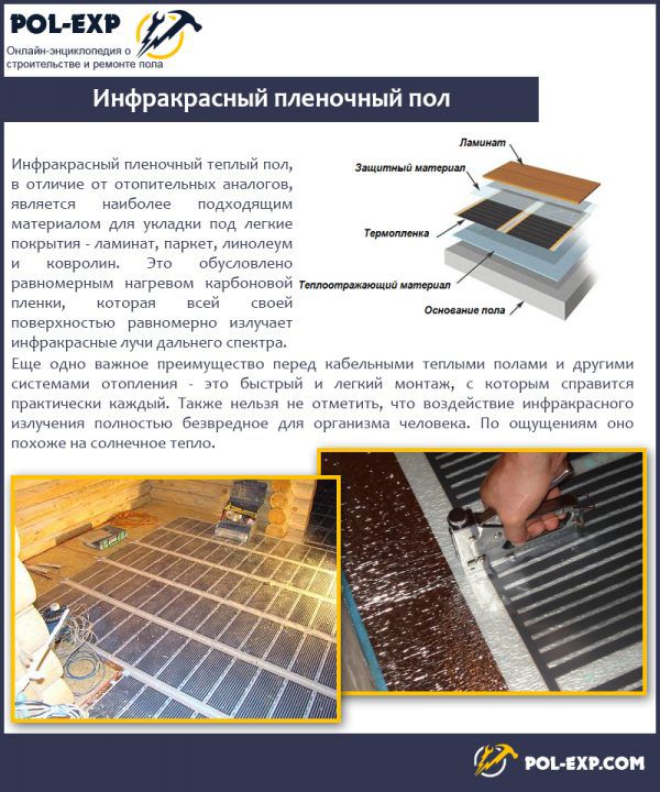 Plancher de film infrarouge
