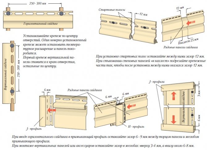 Instructions d'installation