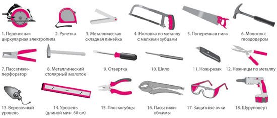 Outils d'installation d'isolation
