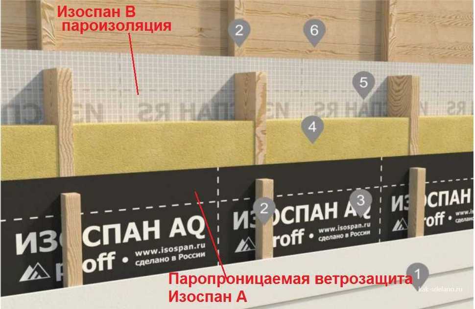 Izospan A, B, C, D: quelle est la différence, les caractéristiques, les nuances d'installation
