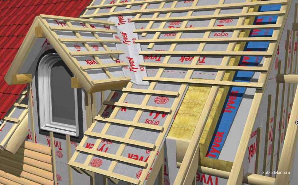Izospan A, B, C, D: quelle est la différence, les caractéristiques, les nuances d'installation