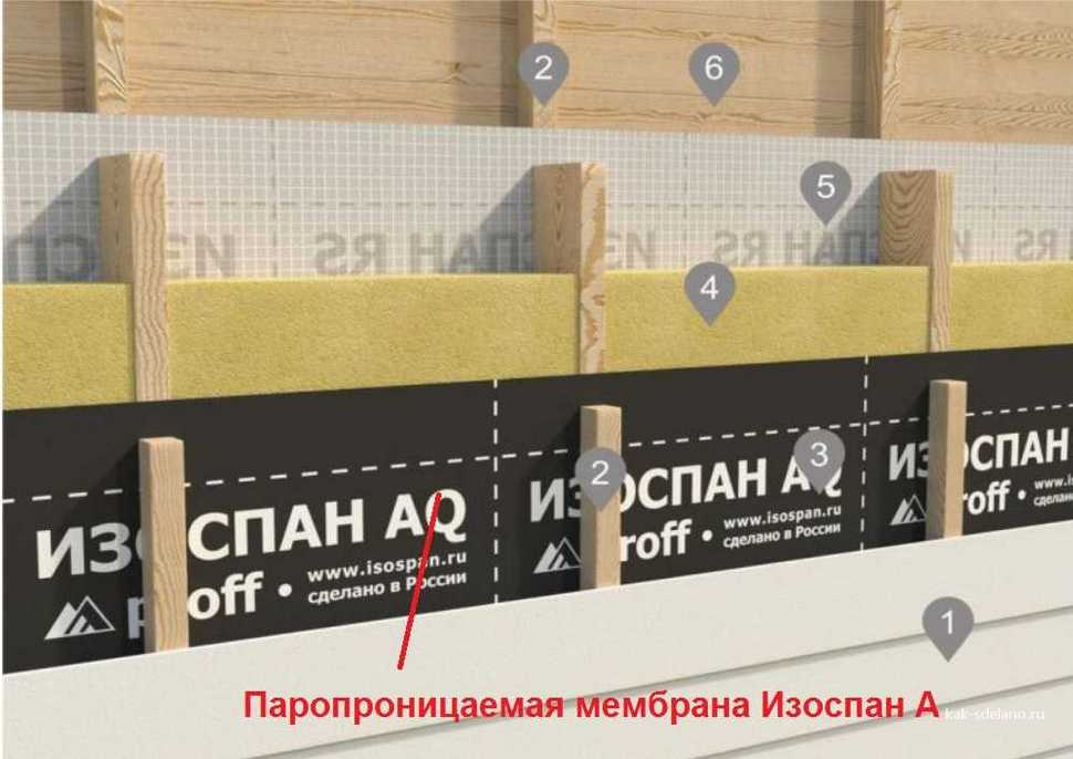 Izospan A, B, C, D: quelle est la différence, les caractéristiques, les nuances d'installation