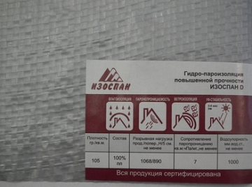 Izospan