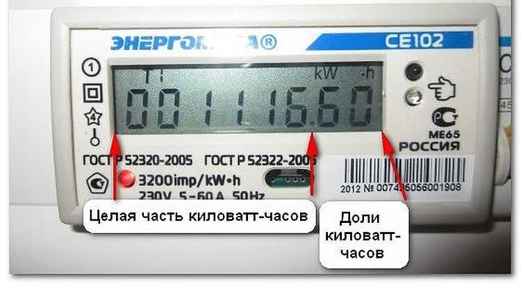 Comment prendre et lire correctement les relevés des compteurs d'électricité