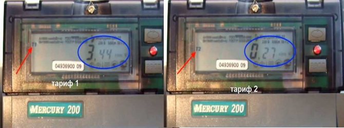 Comment prendre et lire correctement les relevés des compteurs d'électricité