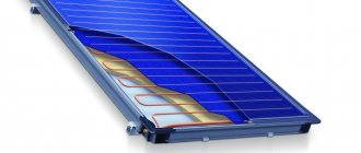 Comment fabriquer un capteur solaire de vos propres mains