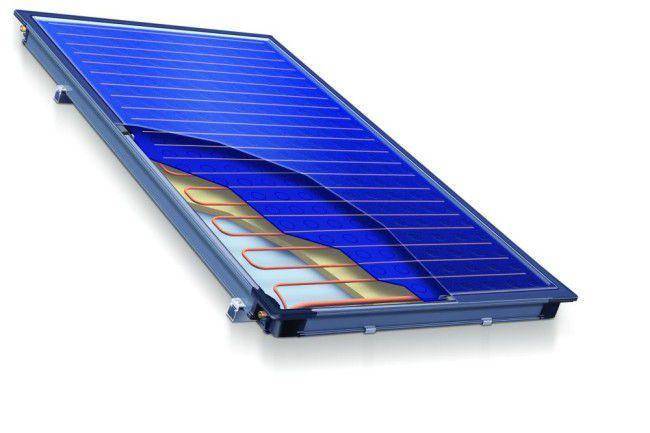 Comment fabriquer un capteur solaire de vos propres mains