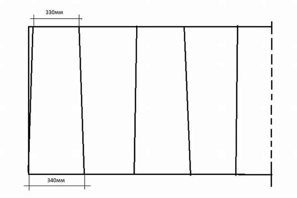 Comment faire un tuyau de cheminée galvanisé de vos propres mains: instructions étape par étape