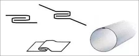 Comment faire un tuyau de cheminée galvanisé de vos propres mains: instructions étape par étape