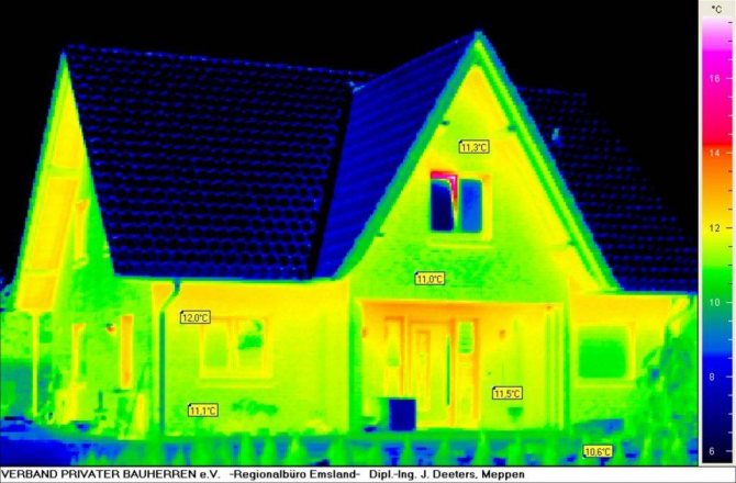 Comment isoler une maison à l'extérieur avec de la mousse