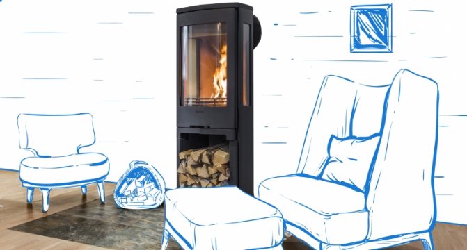 Quels appareils de chauffage peuvent être laissés sans surveillance