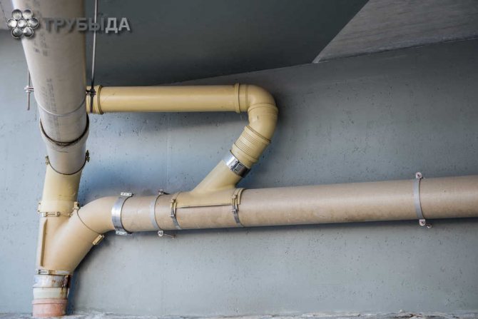Système de canalisation