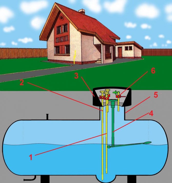 Conception de réservoir d'essence