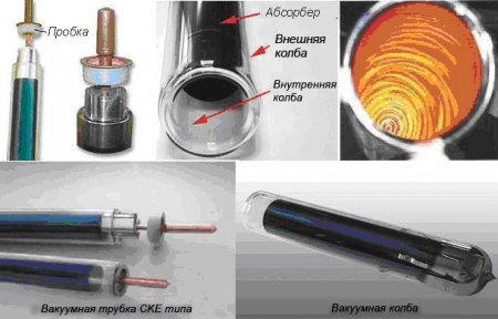 Conception et avantages des capteurs solaires sous vide