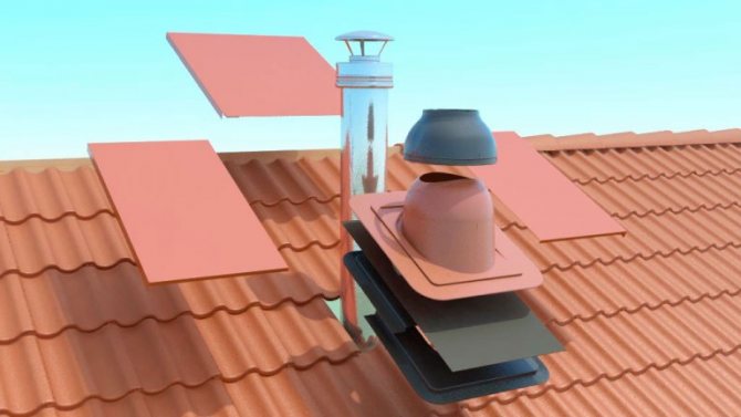 La conception de l'unité de passage lors de la ventilation vers le toit