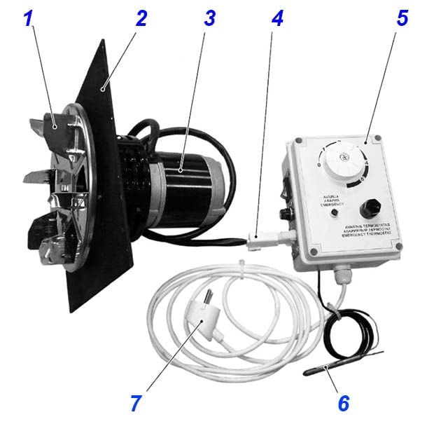 Ventilateur de chaudière DM-01 de Kalvis